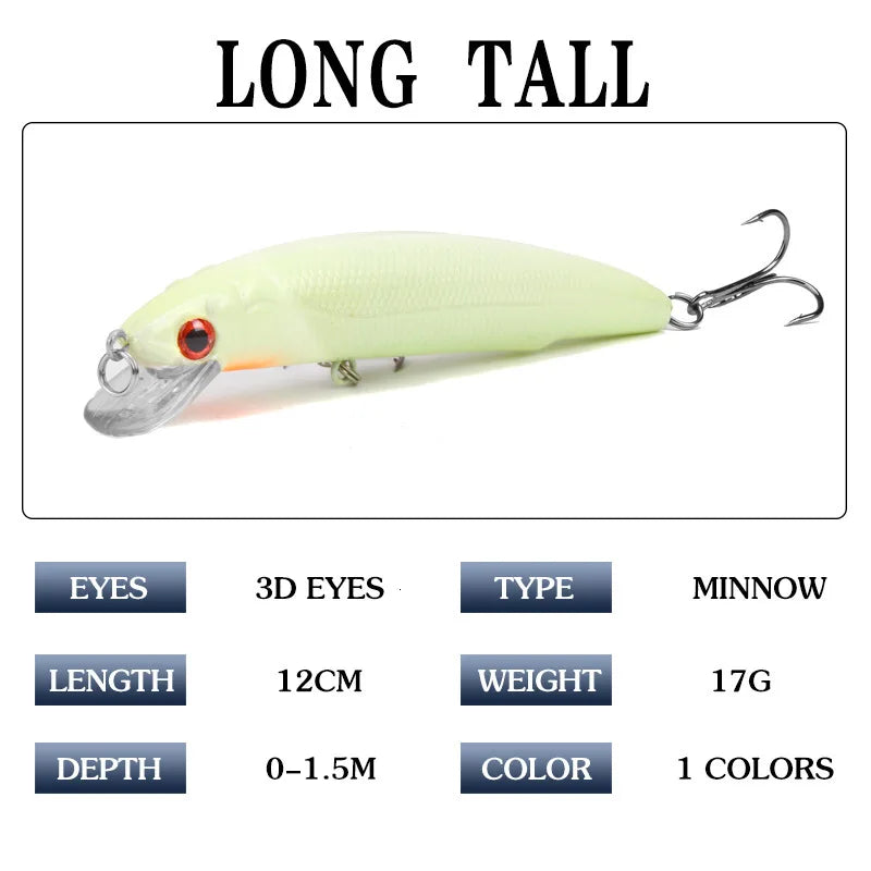 Minnow Luminous SAMOLLA 17g/12cm